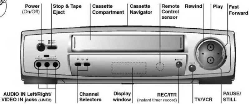 Power (On/Off) Stop & Tape Eject Cassette Compartment Cassette Navigator Remote Control sensor Rewind Play Fast Forward VDDI A2001-1 AUDIO IN Left/Right/ VIDEO IN jacks (LINE2) Channel Selectors Display window REC/ITR (instant timer record) TV/VCR PAUSE/ STILL