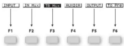 ROLAND VS-2480DVD - The F Buttons - 1