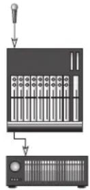 ROLAND VS-2480DVD - The Main Roles of the VS-2480 Mixer - 1