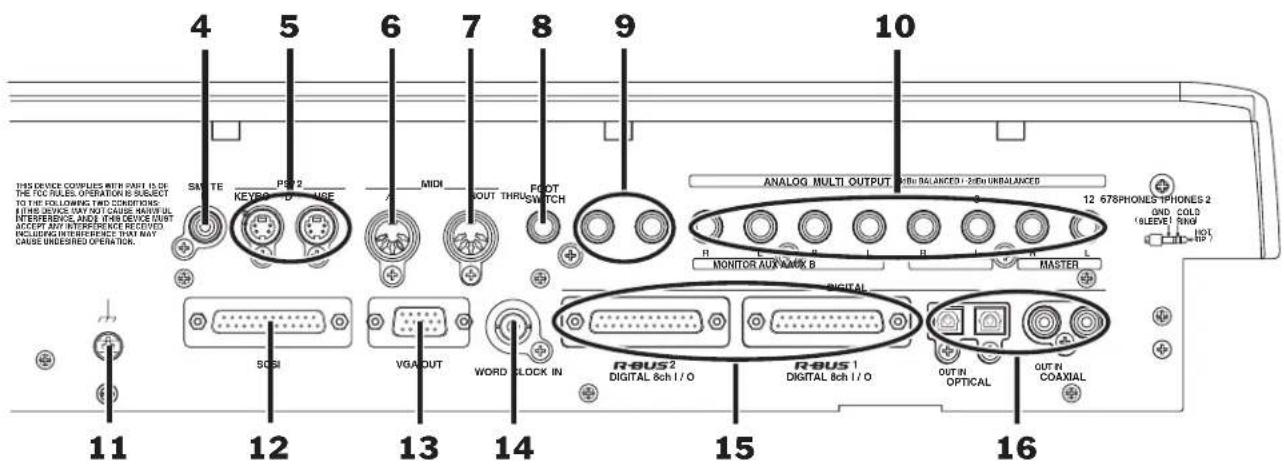 ROLAND VS-2480DVD - 3—Cooling Fan Exhaust Vent - 2