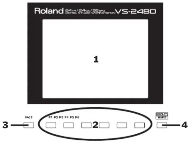 ROLAND VS-2480DVD - Display Area - 1