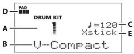 ROLAND TD-4S - About the "DRUM KIT" screen - 1