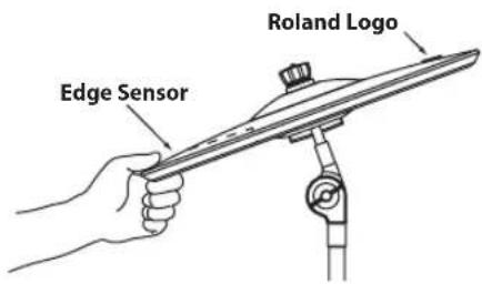 ROLAND TD-4S - Choking a Cymbal - 1
