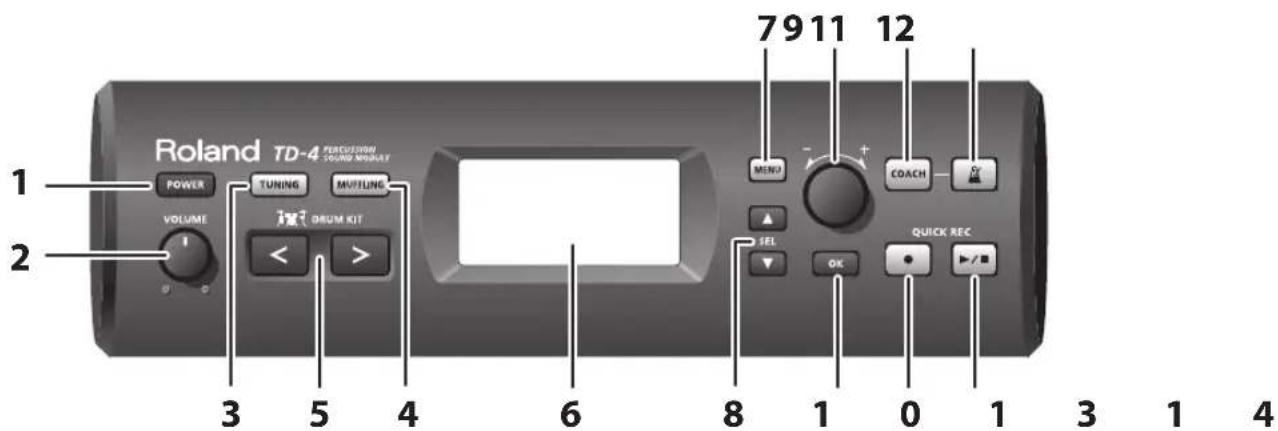 ROLAND TD-4S - Front Panel - 1