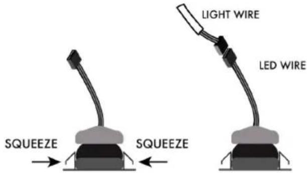 SQUEEZE SQUEEZE LIGHT WIRE LED WIRE