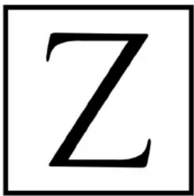 Z