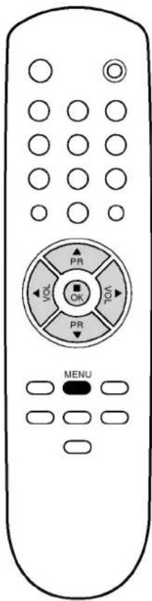 PR VOL OK VOL PR MENU