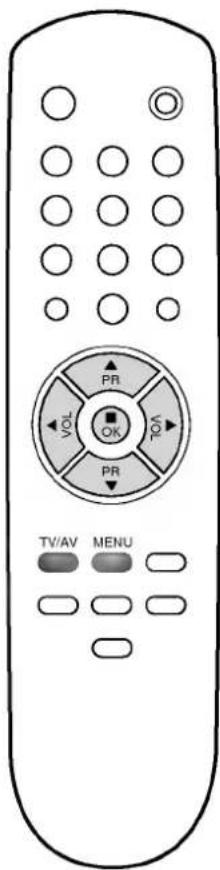 TV/AV MENU