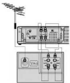 Technical diagram of an electronic device with labeled components and wiring connections