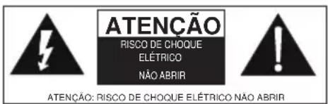 NEVIR NVR-9002-554K2S-SM - INSTRUÇÕES DE SEGURANÇA IMPORTANTES - 1