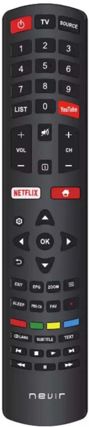 NEVIR NVR-9002-554K2S-SM - Remote Control Functions - 1
