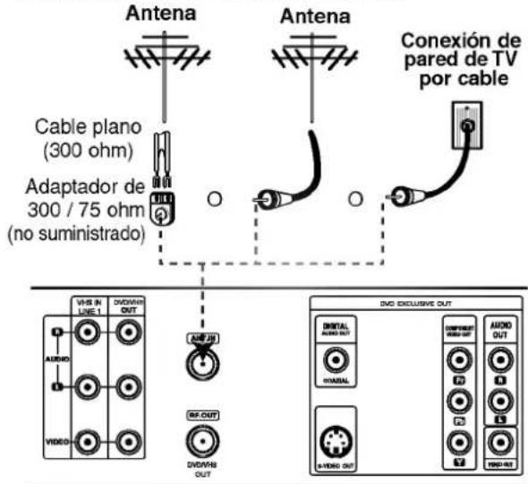 Antena Antena Cable plano (300 ohm) Adaptador de 300 / 75 ohm (no suministrado) Conexión de pared de TV por cable VRS IN LINE 1 DV/DVD OUT AMF IN AVDIO VIDEO DVD/RE OUT DVD/RE OUT DVD/RE OUT DVD/RE OUT DVD/RE OUT DVD/RE OUT DVD/RE OUT DVD/RE OUT DVD/RE OUT DVD/RE OUT DVD/RE OUT DVD/RE OUT DVD/RE OUT DVD/RE OUT DVD/RE OUT DVD/RE OUT DVD/RE OUT DVD/RE OUT DVD/RE OUT DVD/RE OUT DVD/REOUT DVD/REOUT DVD/REOUT DVD/REOUT DVD/REOUT DVD/REOUT DVD/REOUT DVD/REOUT DVD/REOUT DVD/REOUT DVD/REOUT DVD/REOUT DVD/REOUT DVD/REOUT DVD/REOUT DVD/REOUT DVD/REOUT DVD/REOUT DVD/REOUT DVD/REOUT DVD/REUT DVD/REUT DVD/REUT DVD/REUT DVD/REUT DVD/REUT DVD/REUT DVD/REUT DVD/REUT DVD/REUT DVD/REUT DVD/REUT DVD/REUT DVD/REUT DVD/REUT DVD/REUT DVD/REUT DVD/REUT DVD/REUT DVD/REUT DVD/REOUT