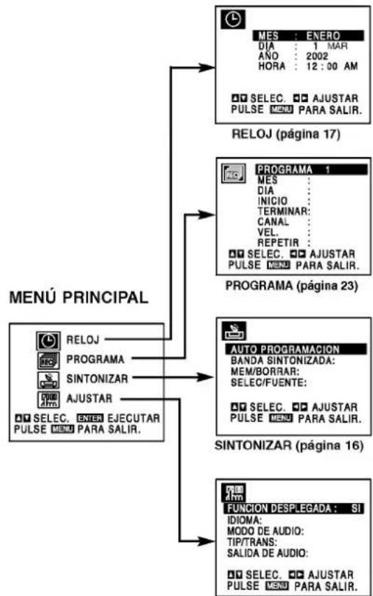 LG V691MK - Nota - 1
