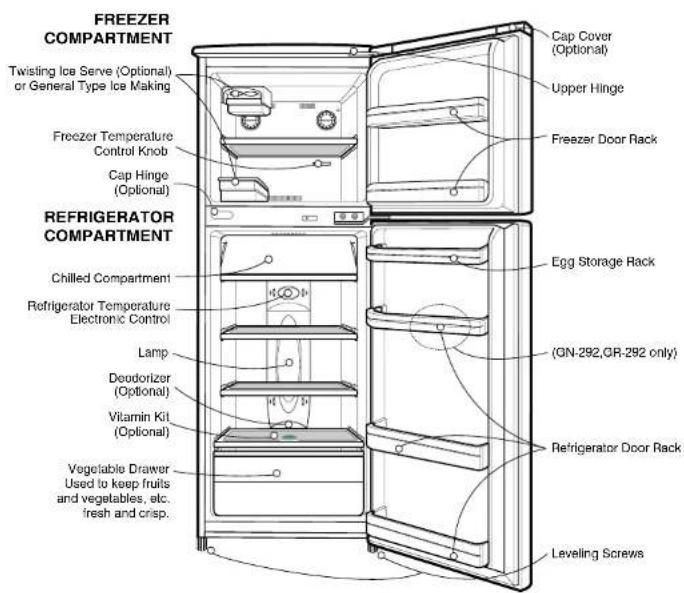 LG GN-U262RLCK - FEATURE CHART - 1