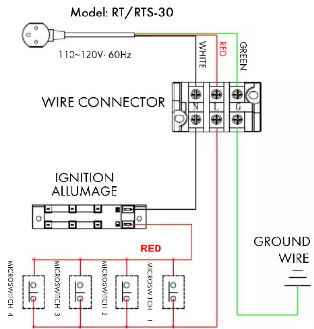 ZLine RTSBR36 - ELECTRICAL GROUNDING - 2