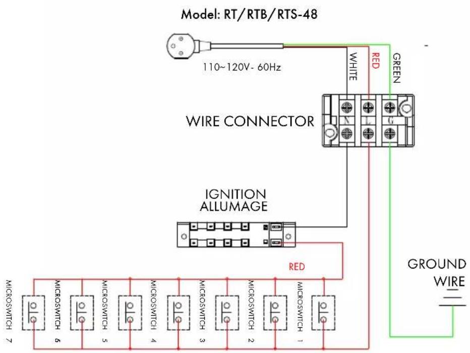 ZLine RTSBR36 - INSTALLATION - 2