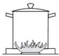 ZLine RTBBR30 - USING THE BURNERS CORRECTLY - 5