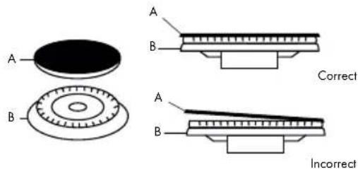 ZLine RTBBR30 - USING THE BURNERS CORRECTLY - 2