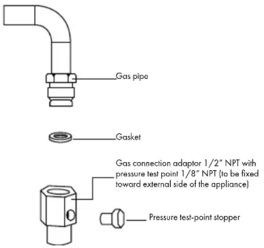 ZLine RTBBR30 - PRESSURE TEST POINT STOPPER VALVE - 1