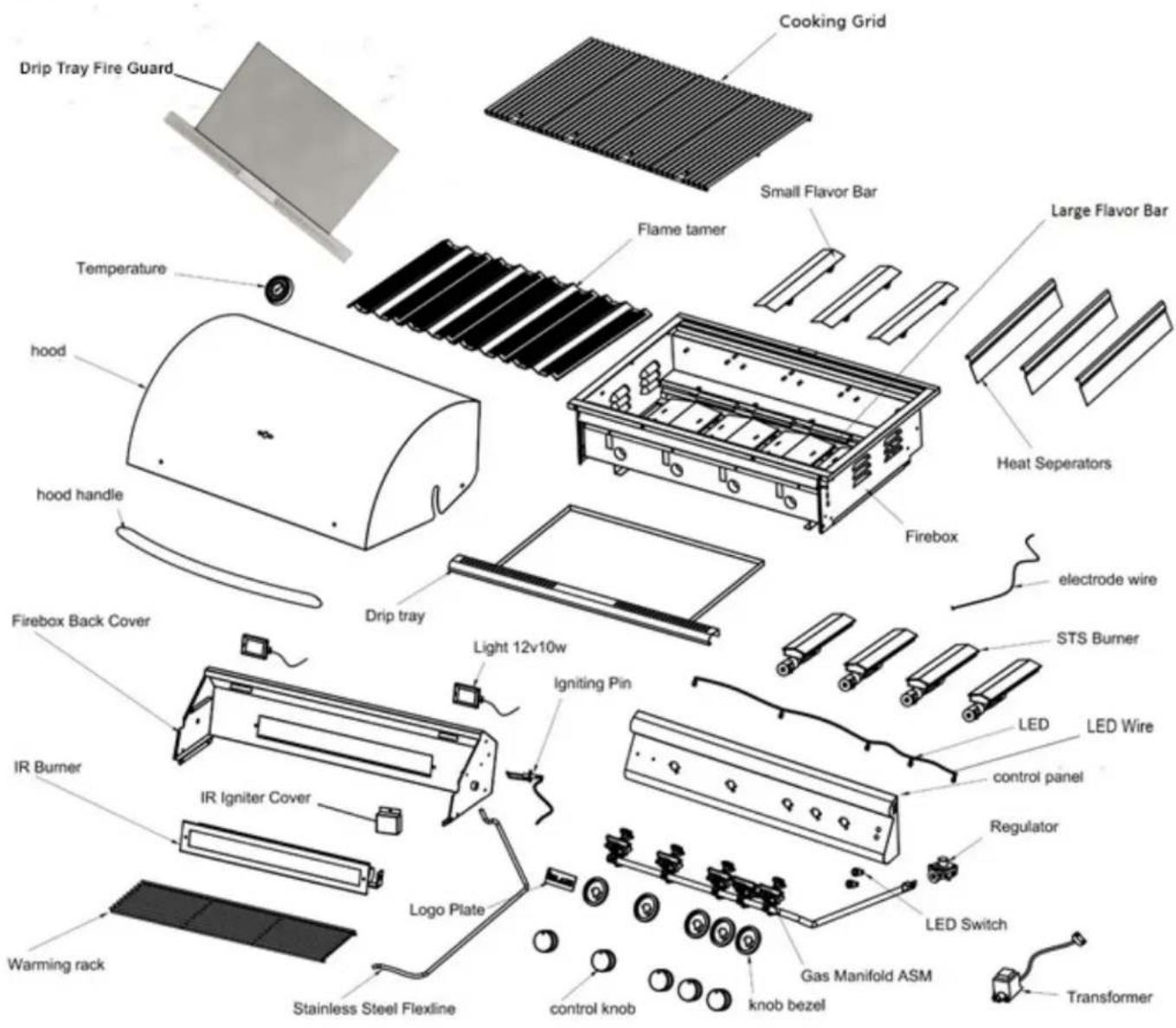 Blaze BLZ-GP10 - Blaze Outdoor Products Instructional Book - 1