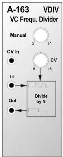 A-163 VDIV VC Frequ. Divider Manual 0 10 CV In CV -5 +5 In Divide by N Out