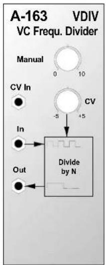 A-163 VDIV VC Freq. Divider Manual 0 10 CV In CV -5 +5 In Divide by N Out