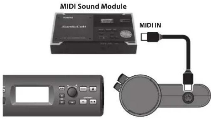 ROLAND TD-4SX - Use the pads to play external instruments - 1
