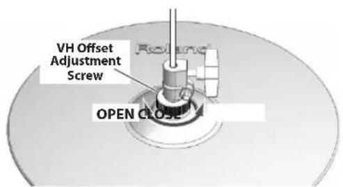 ROLAND TD-4SX - While you watch the meter that's shown in the lower part of the screen, turn the VH-11's VH offset adjustment screw to adjust it. - 2