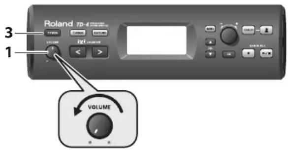 ROLAND TD-4SX - Turning the Power On/Off - 1