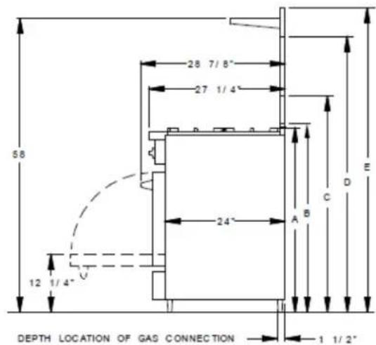 BlueStar RCS48SBV2L - RANGE DIMENSIONS - 2