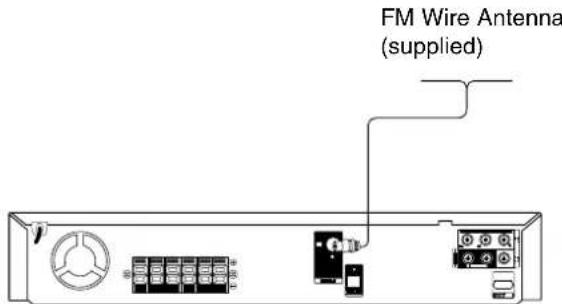 LG TH-G31C - Antenna Connection - 1