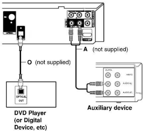 LG TH-G31C - Optional Equipment Connection - 1