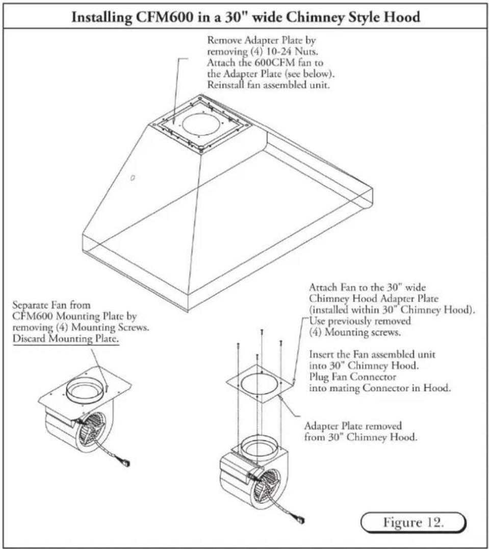 BlueStar IN042ML - INSTALLING A CFM600 FAN IN A 30" WIDE CHIMNEY STYLE HOOD - 1