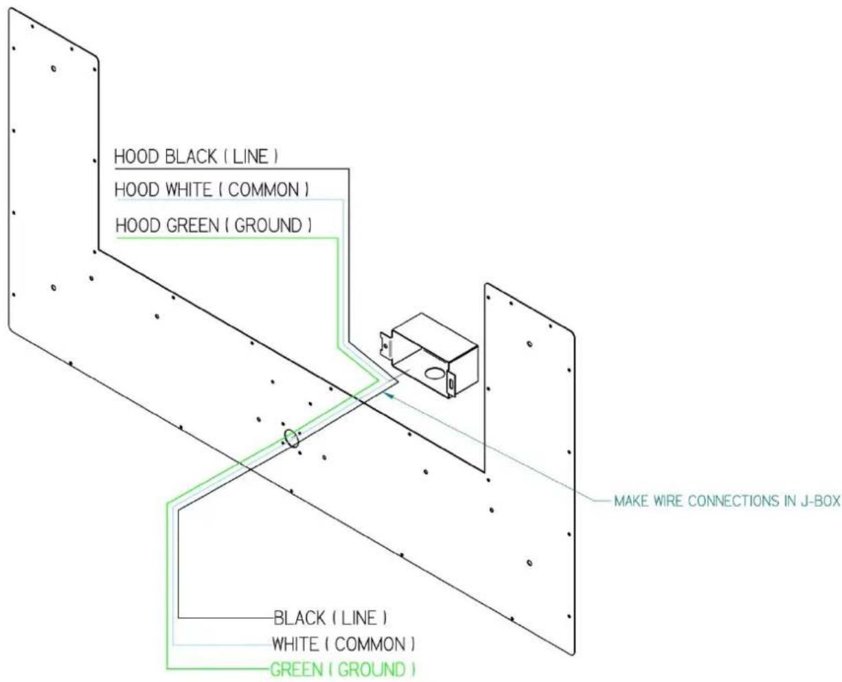 BlueStar IN042ML - ELECTRICAL CONNECTIONS - 1