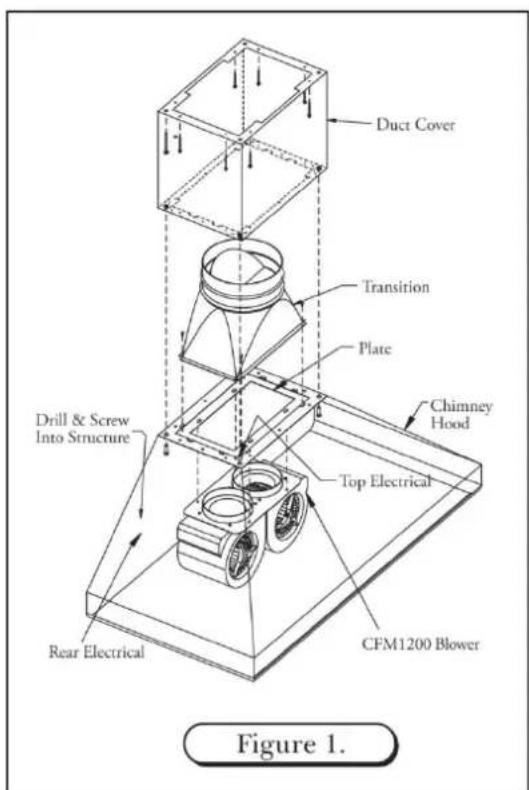 BlueStar IN042ML - INSTALLING CHIMNEY STYLE HOODS - 1