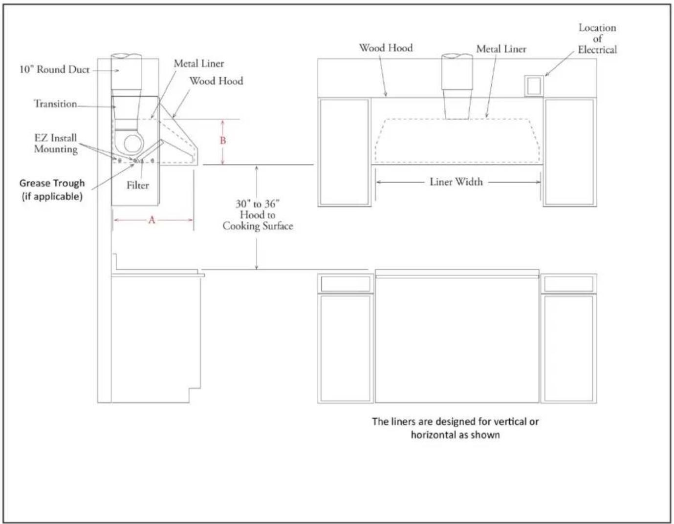 BlueStar IN042ML - CHECK LOCATION - 1