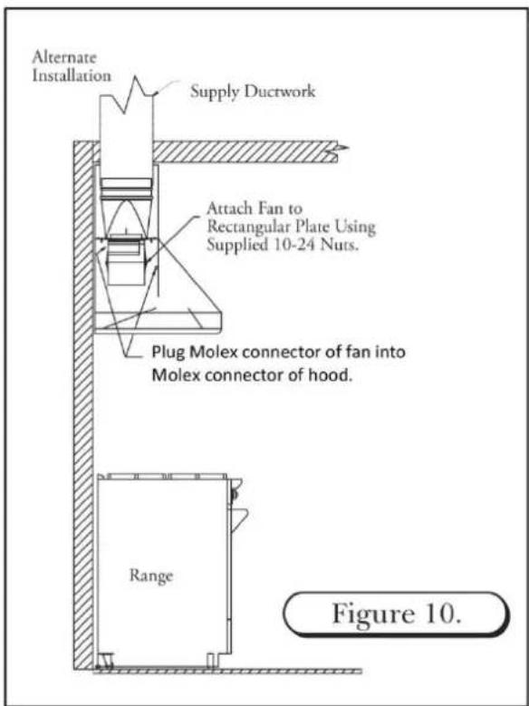 BlueStar IN042ML - ALTERNATE INSTALLATION FOR A CHIMNEY STYLE HOOD - 3