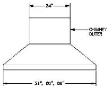 BlueStar LR030LP - DIMENSIONS OF THE PYRAMID STYLE SERIES HOOD - 12