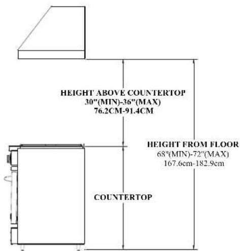 BlueStar LR030LP - THE CORRECT HEIGHT OF YOUR PRO LINE SERIES HOOD - 1