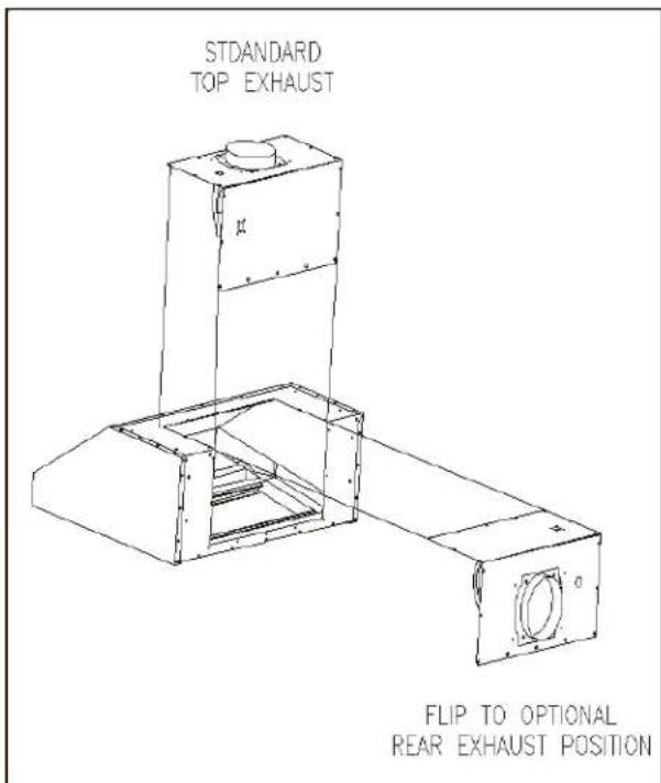 BlueStar LR030LP - THE CORRECT HEIGHT OF YOUR LOW PROFILE SERIES - 2