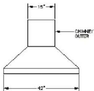 BlueStar LR030LP - DIMENSIONS OF THE PYRAMID STYLE SERIES HOOD - 6