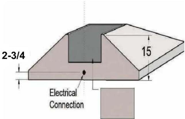 BlueStar LR030LP - SITE PREPARATION FOR PYRAMID STYLE SERIES - 1