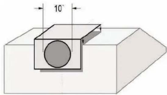 BlueStar LR030LP - THE CORRECT HEIGHT OF YOUR PRO LINE SERIES HOOD - 3