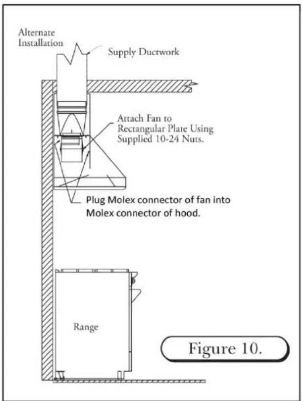 BlueStar IN030ML - ALTERNATE INSTALLATION FOR A CHIMNEY STYLE HOOD - 3