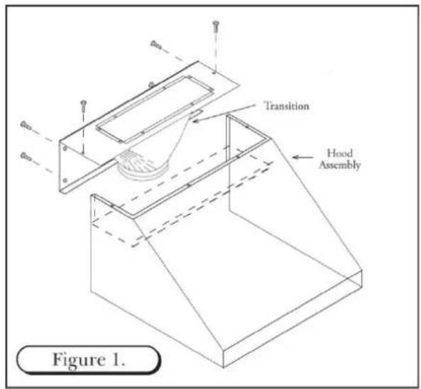 BlueStar IN030ML - WALL HOOD INSTALLATION - 1