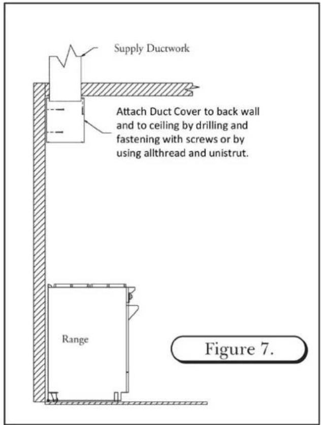 BlueStar IN030ML - INSTALLING CHIMNEY STYLE HOODS (continued) - 3