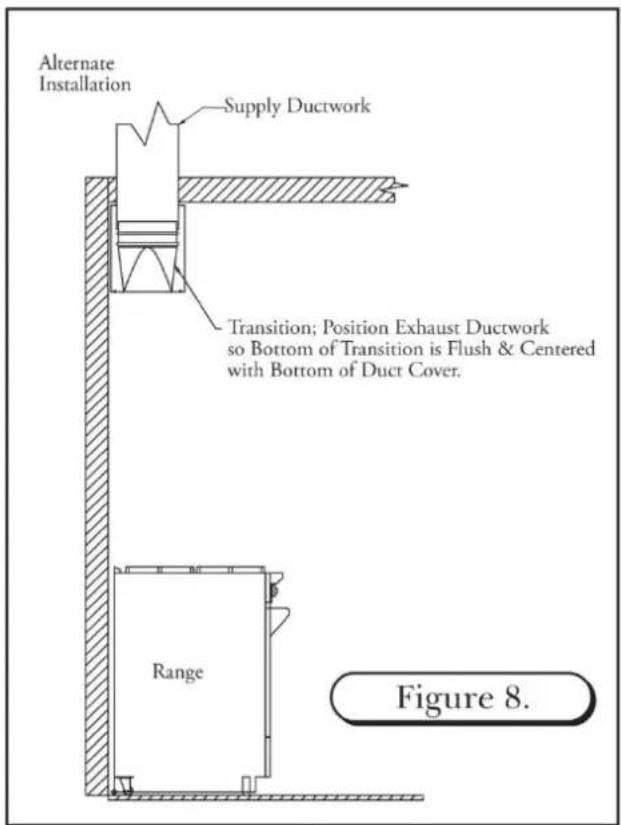 BlueStar IN030ML - ALTERNATE INSTALLATION FOR A CHIMNEY STYLE HOOD - 1