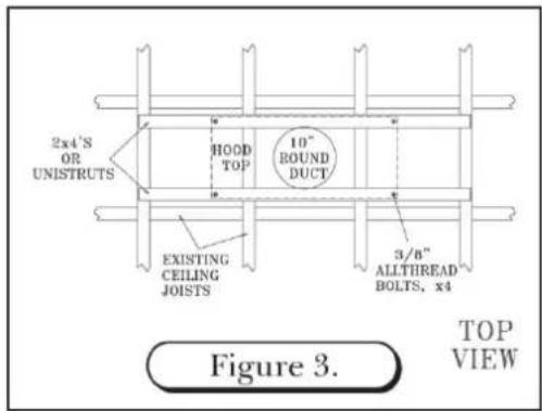 BlueStar IN030ML - ISLAND HOOD DUCT WORK INSTALLATION - 1