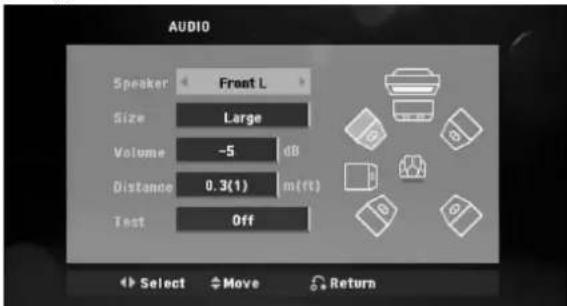 AUDIO Speaker Front L Size Large Volume -5 dB Distance 0.3(1) m(ft) Test Off Select Move Return