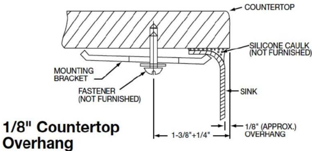 ZLine SAS30 - SAFETY INSTRUCTIONS - 1